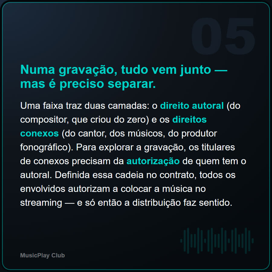 Slide 5 de 6 da edição