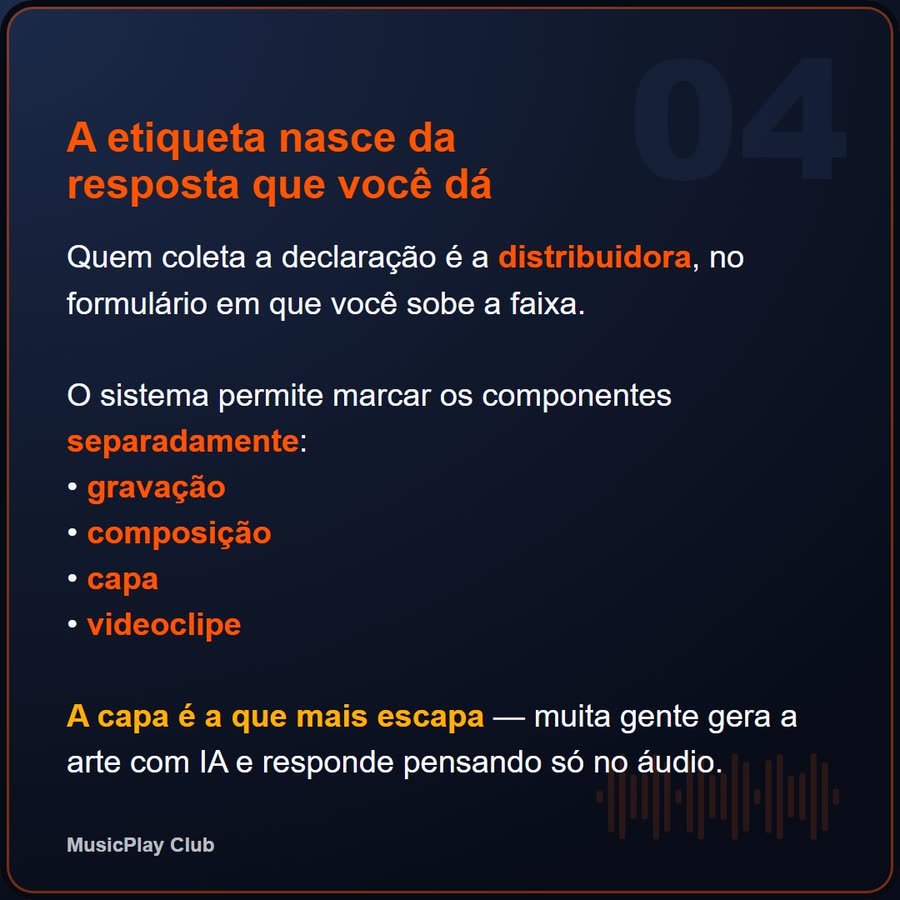 Slide 4 de 6 da edição