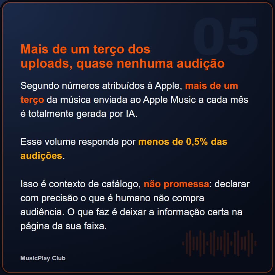 Slide 5 de 6 da edição