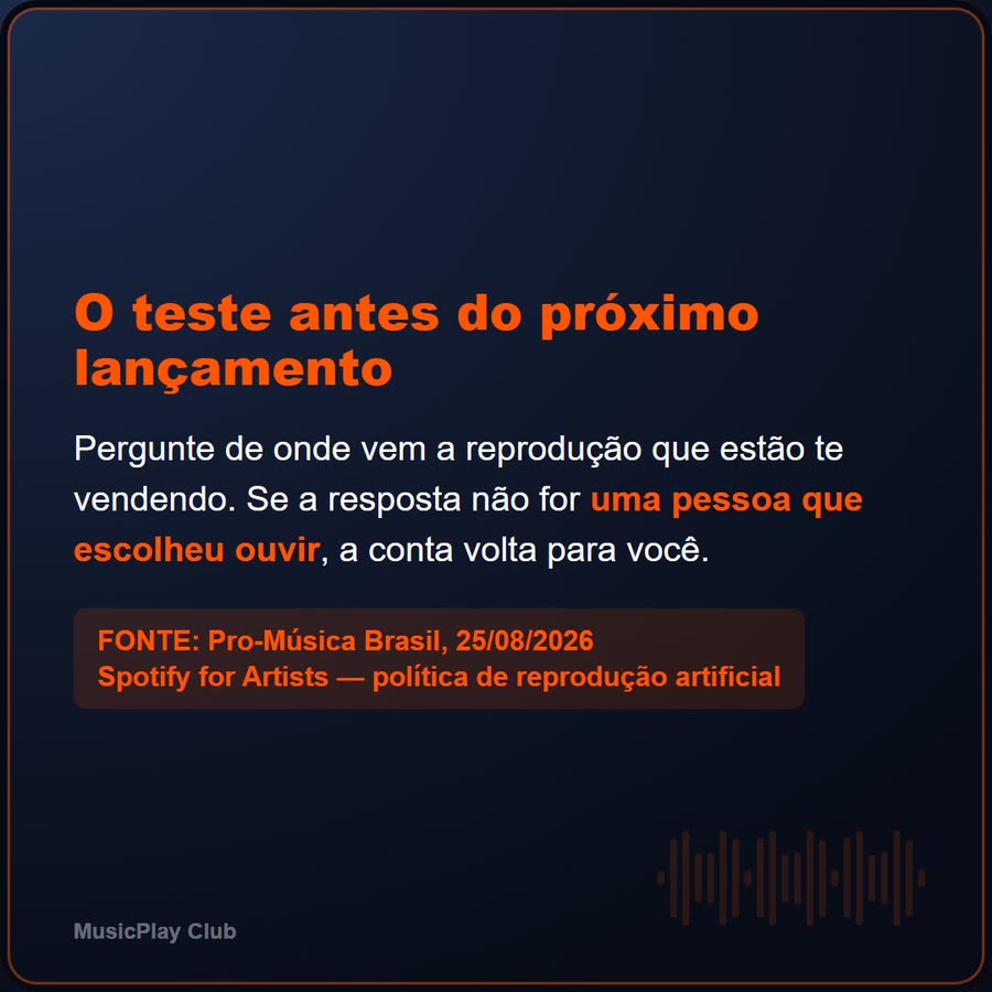 Slide 6 de 6 da edição