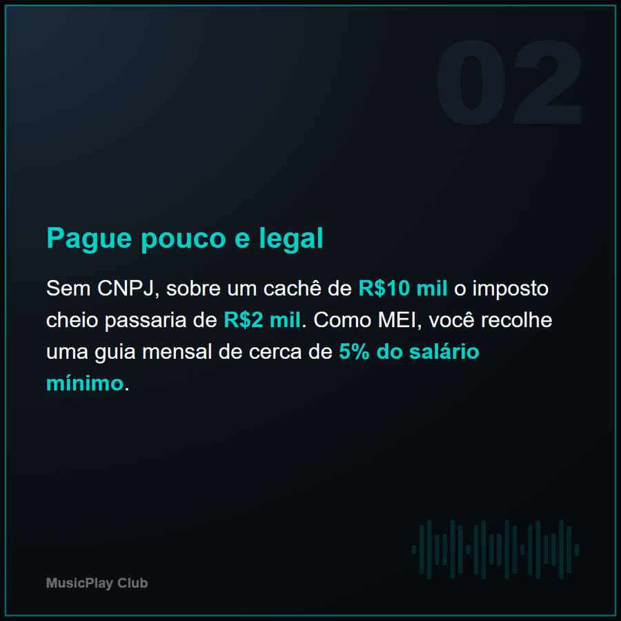 Slide 3 de 6 da edição