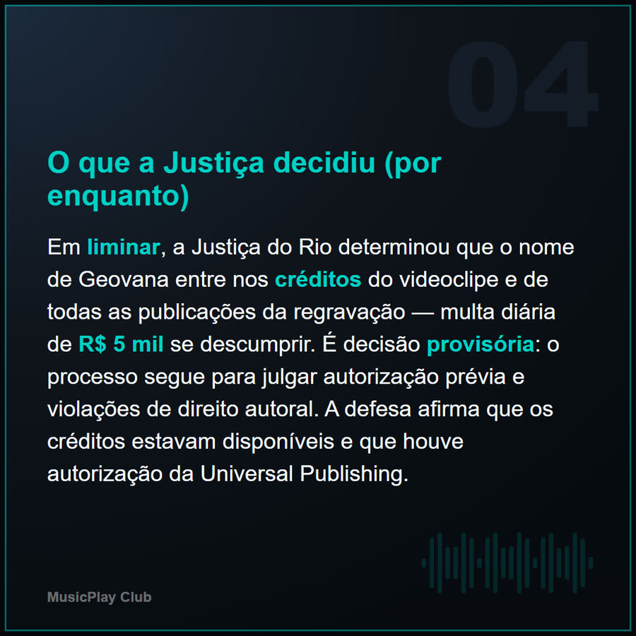 Slide 4 de 6 da edição