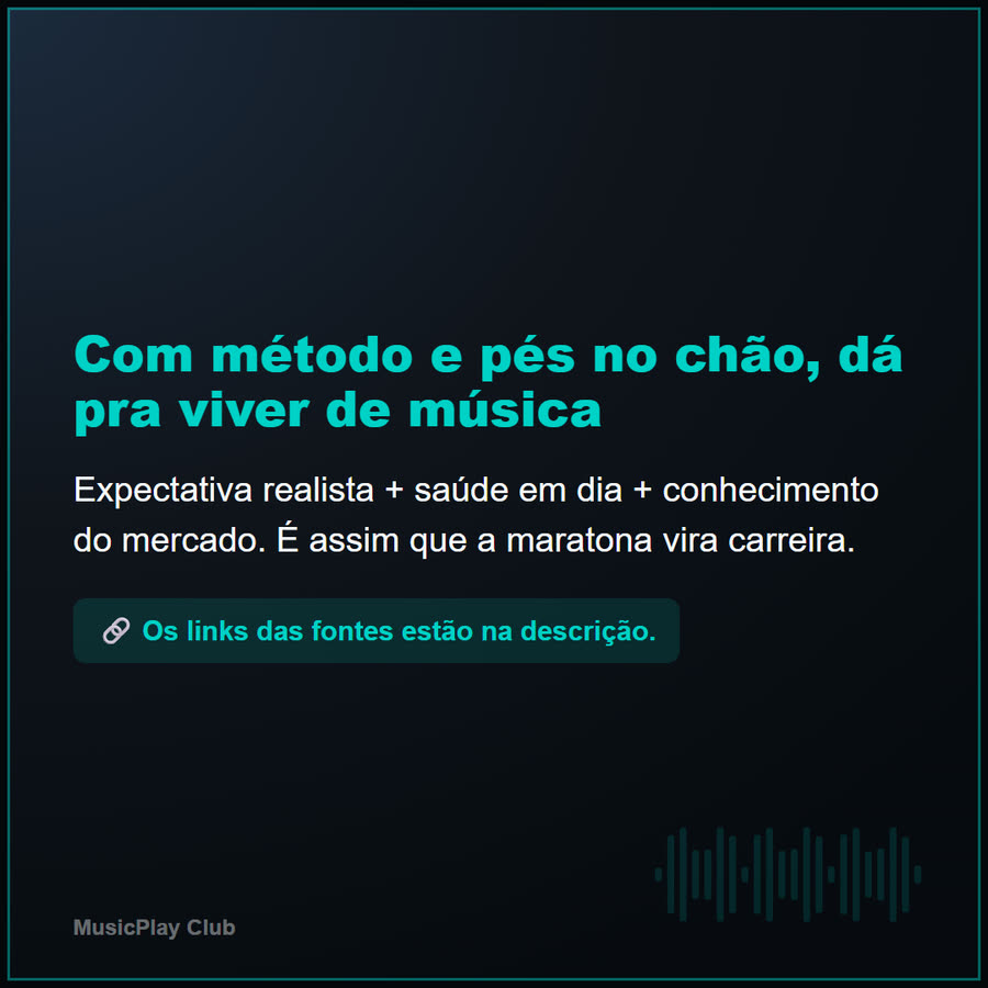 Slide 6 de 6 da edição