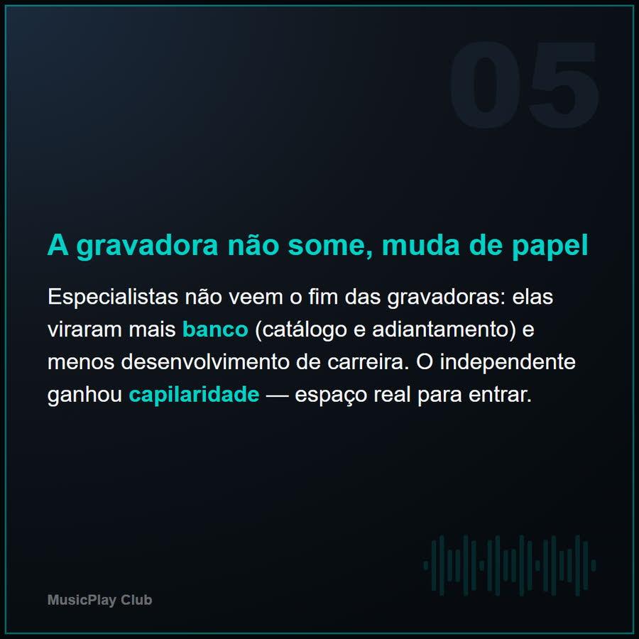 Slide 5 de 6 da edição