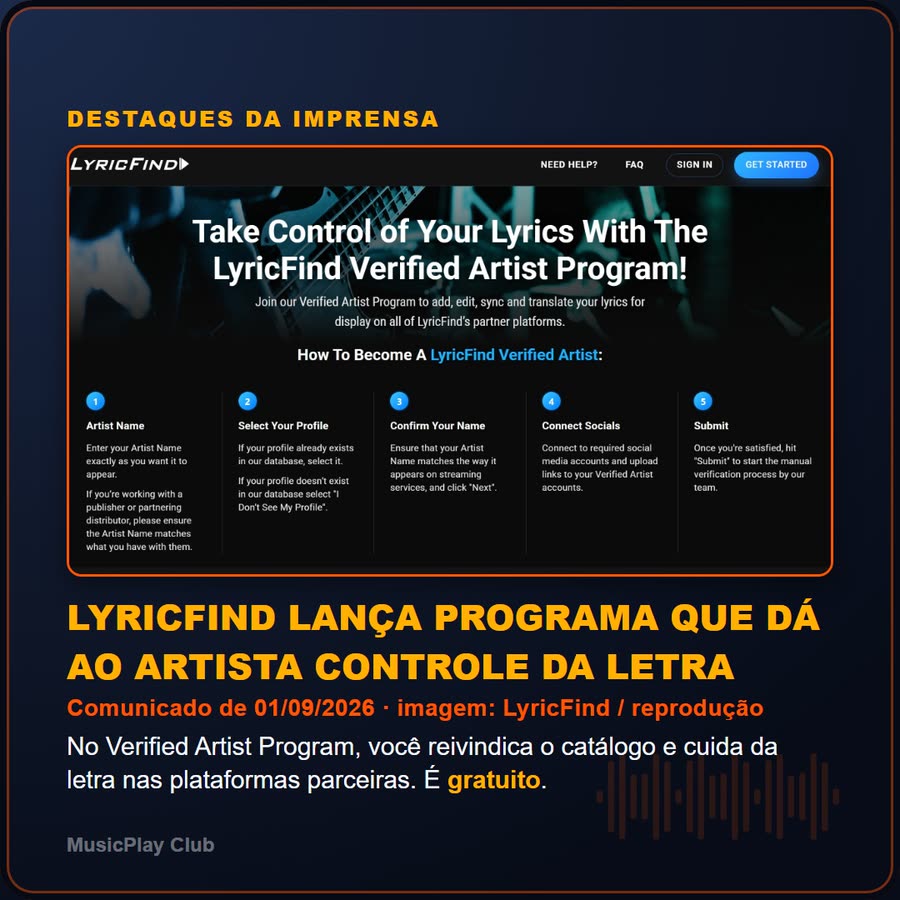 Slide 2 de 6 da edição