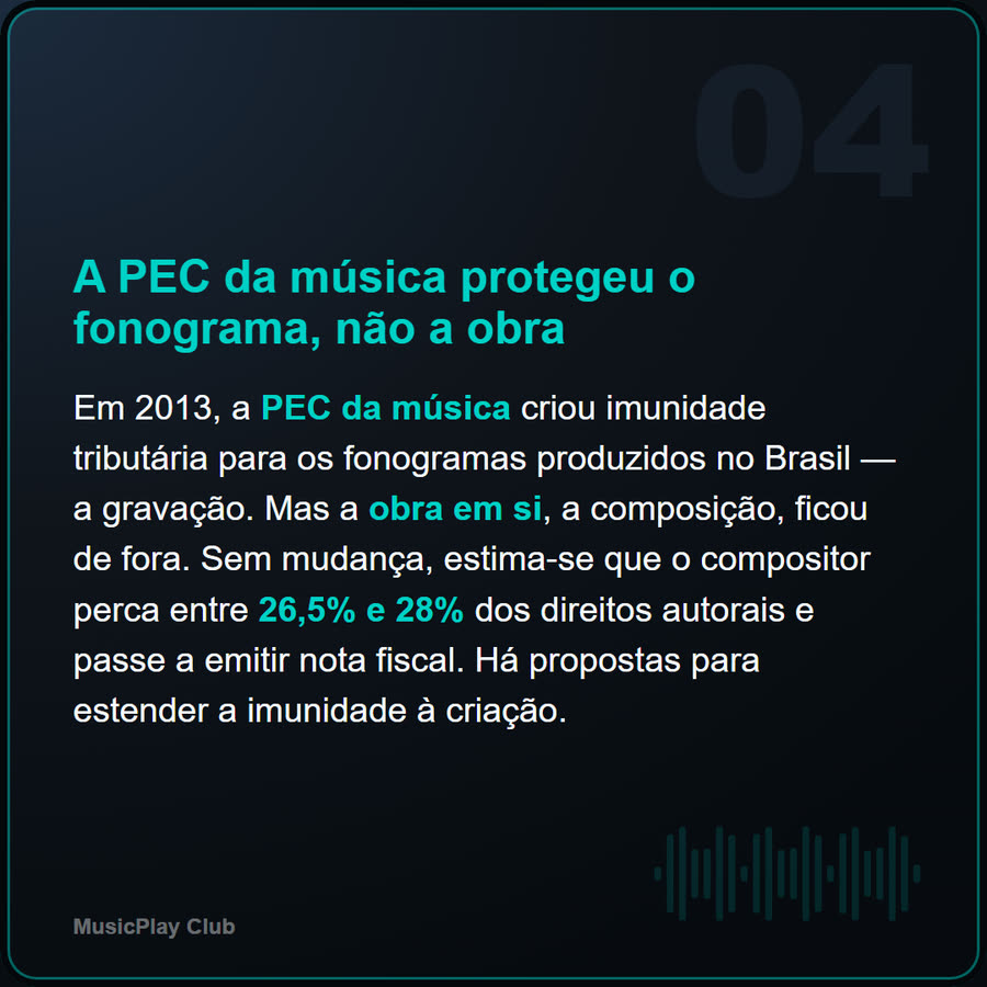 Slide 4 de 6 da edição