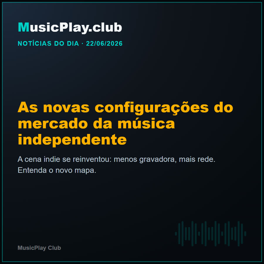 Slide 1 de 6 da edição