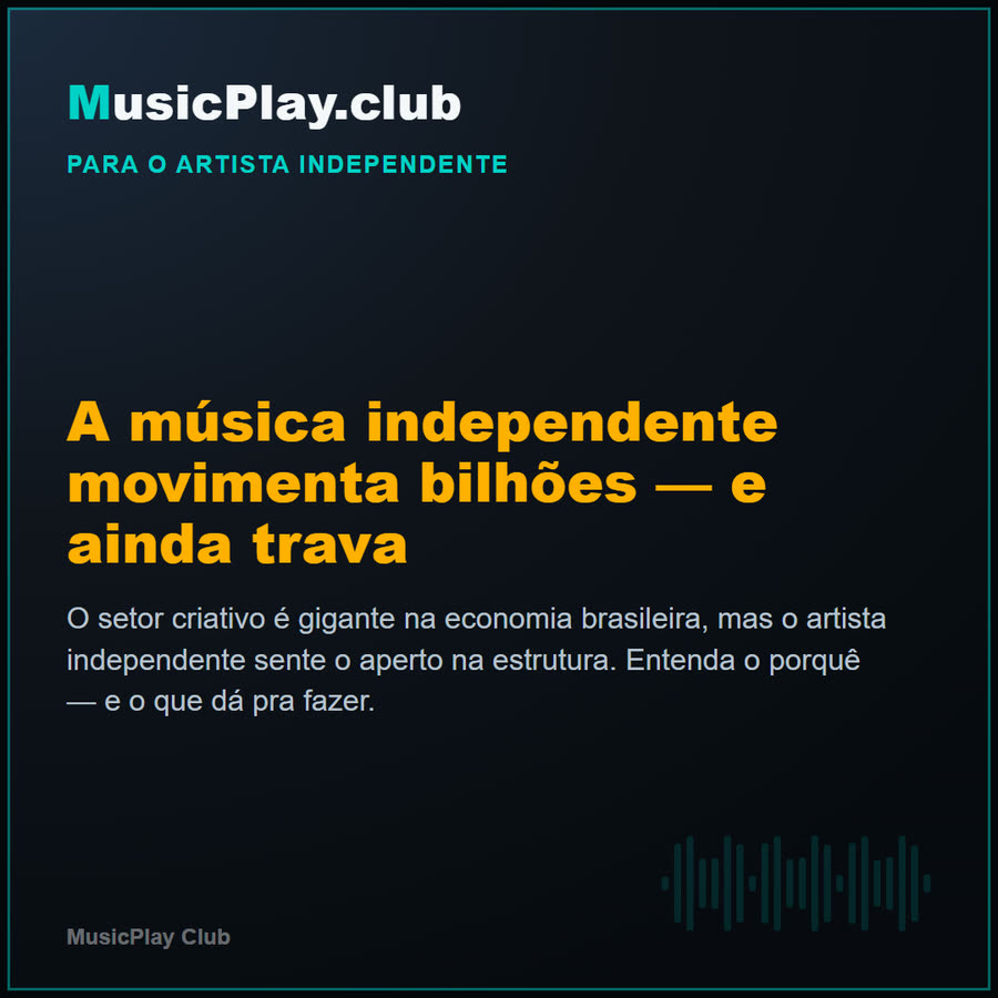 Slide 1 de 6 da edição