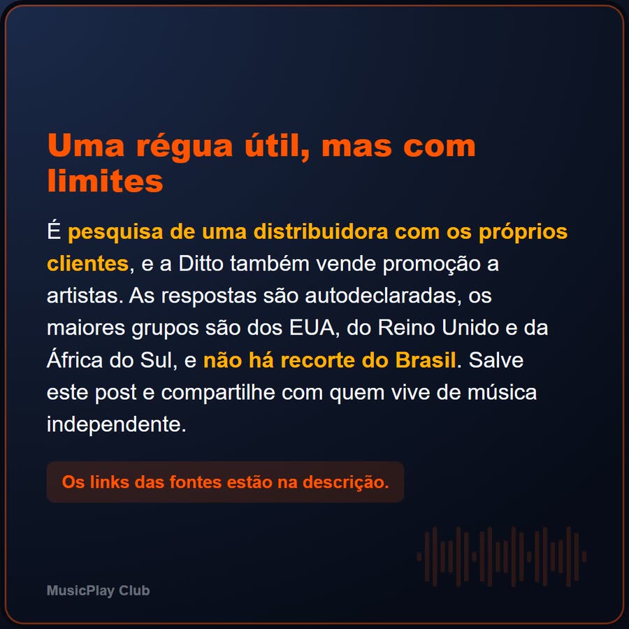 Slide 6 de 6 da edição