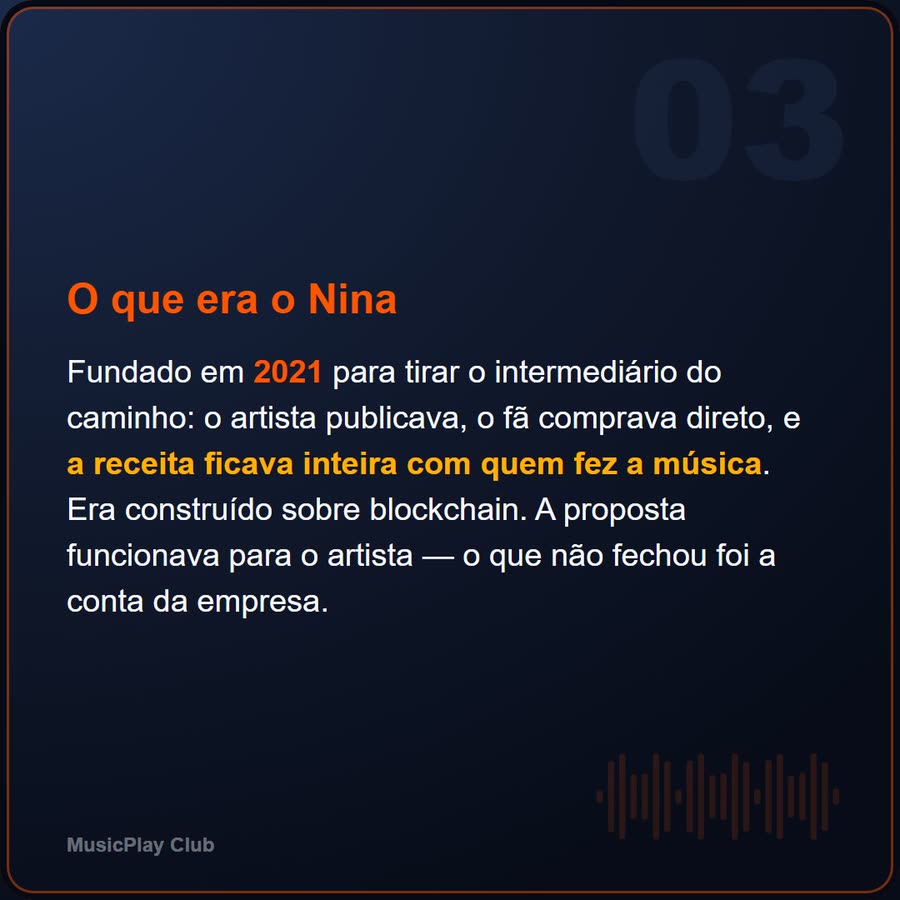 Slide 3 de 6 da edição
