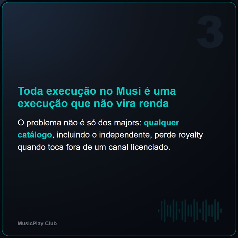 Slide 5 de 6 da edição
