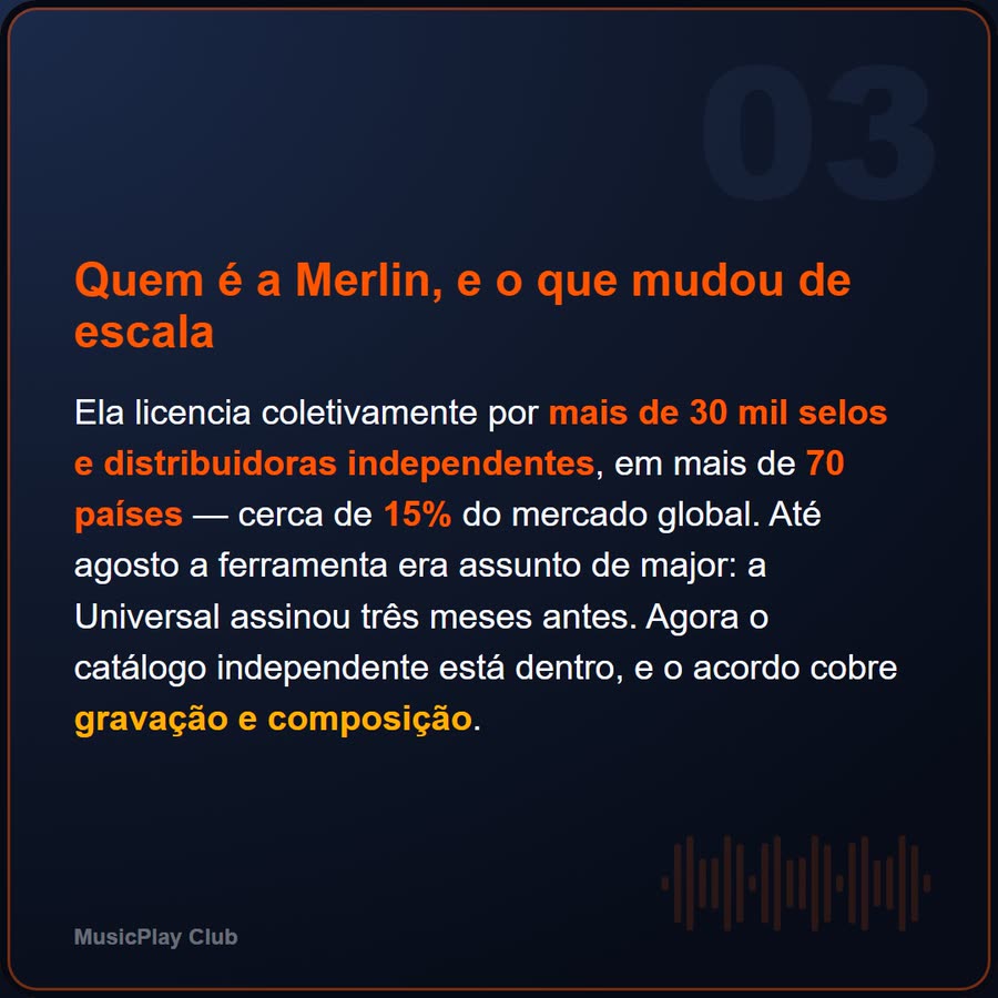 Slide 3 de 6 da edição