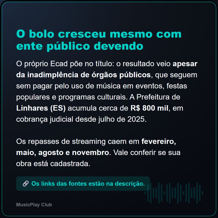 Slide 6 de 6 da edição