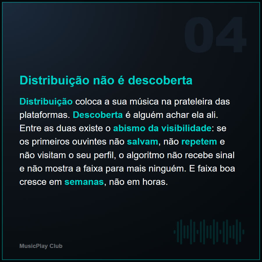 Slide 4 de 6 da edição
