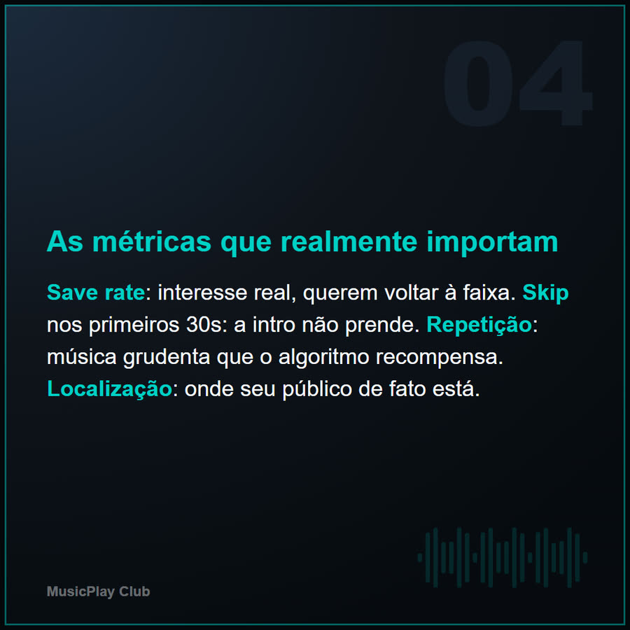 Slide 4 de 6 da edição